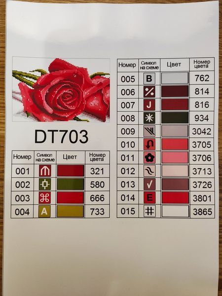 Алмазна мозаїка Троянди DT703 фото